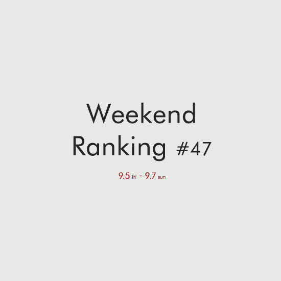 Weekend Ranking #47