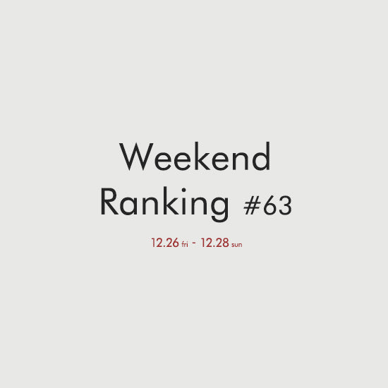 Weekend Ranking #63