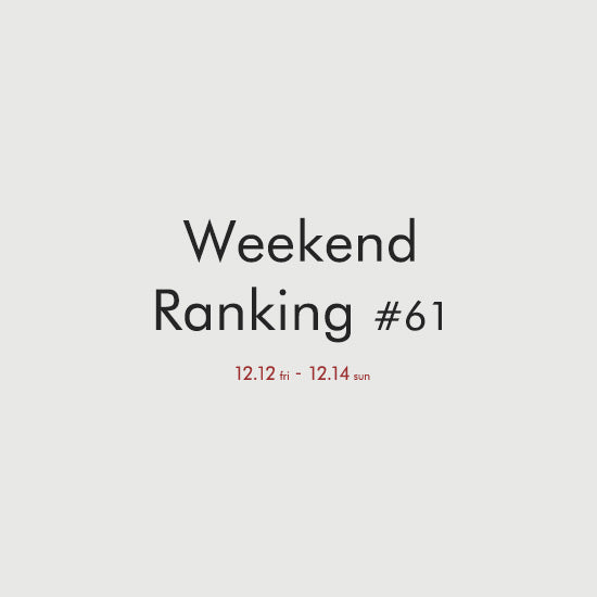 Weekend Ranking #61