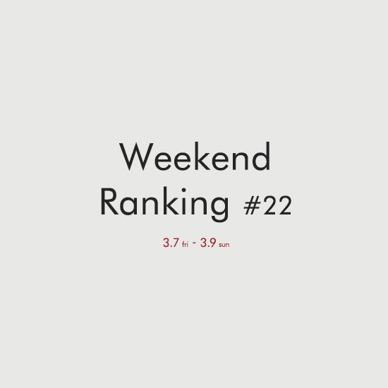 Weekend Ranking #22
