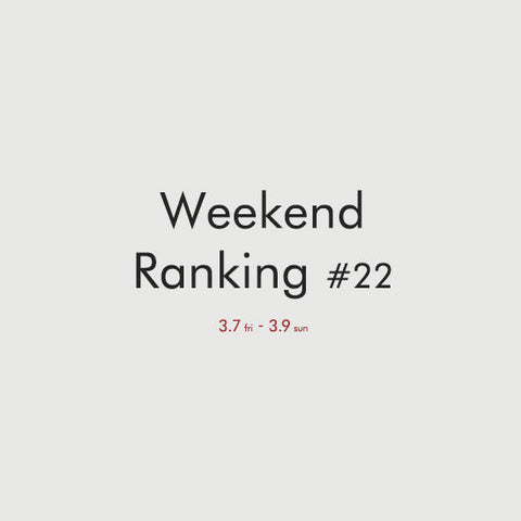 Weekend Ranking #22