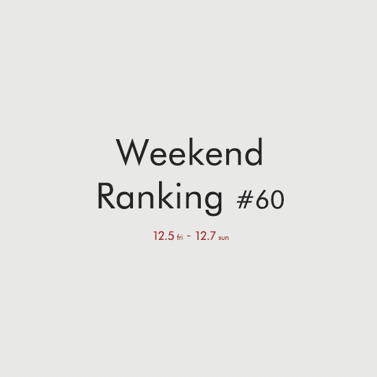 Weekend Ranking #60