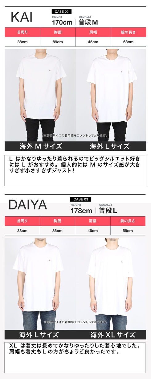 トミー ヒルフィガー TOMMY HILFIGER 【3枚セット】Basic Cotton Core Flag メンズ 半袖 Tシャツ