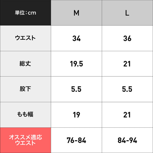 3RDWARE サードウェア Panda Mafia メンズ ボクサーパンツ ギフト プレゼント 男性下着 ラッピング無料【メール便】 プレゼント クリスマス ギフト 彼氏 夫 旦那