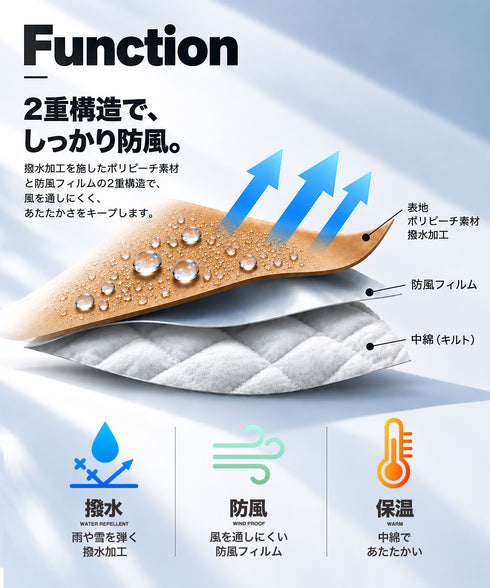 撥水加工・防風フィルム入り中綿スタンドブルゾン