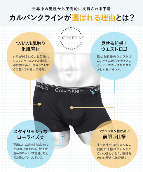 カルバンクライン Calvin Klein 【3枚セット】MICRO STRETCH メンズ ローライズボクサーパンツ