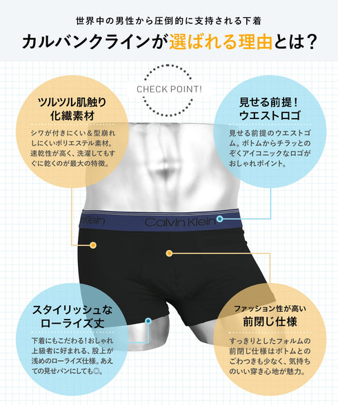 カルバンクライン Calvin Klein 【3枚セット】MICRO STRETCH メンズ ローライズボクサーパンツ|下着 おしゃれ 人気 クリスマス プレゼント 彼氏