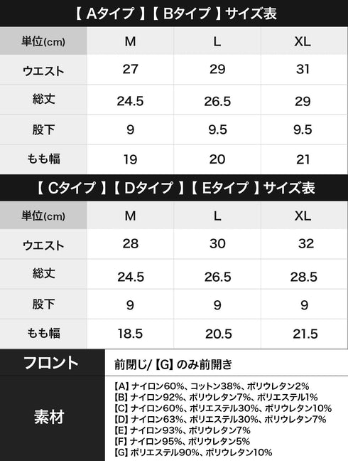 グンゼ GUNZE BODY WILD STANDARD 3D-BOXER 成型 メンズ ボクサーパンツ 【メール便】