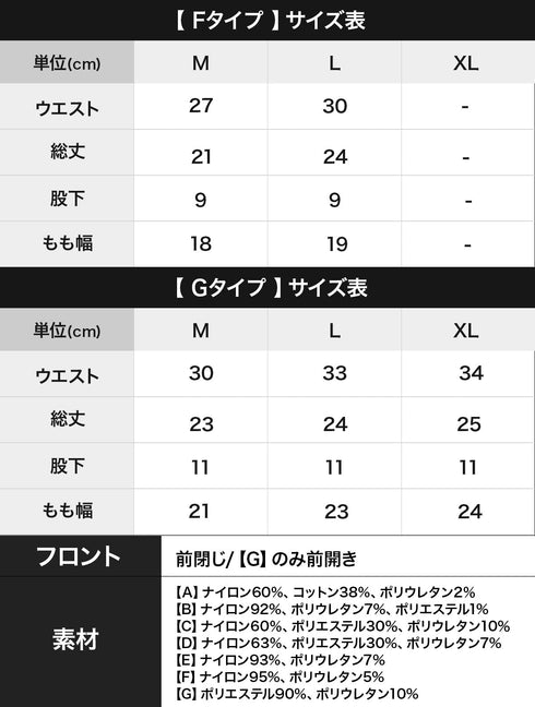 グンゼ GUNZE BODY WILD STANDARD 3D-BOXER 成型 メンズ ボクサーパンツ 【メール便】
