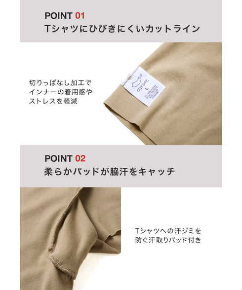 グンゼ GUNZE Tシャツ専用インナー in.T メンズ クルーネックTシャツ 【メール便】