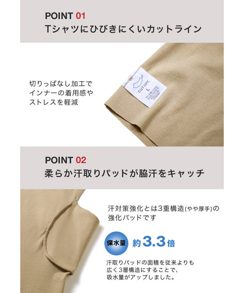 グンゼ GUNZE Tシャツ専用インナー in.T メンズ クルーネックスリーブレス 【メール便】