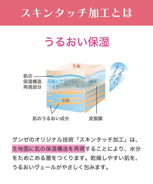 グンゼ GUNZE KIREILABO キレイラボ レギュラー ショーツ レディース 【メール便】