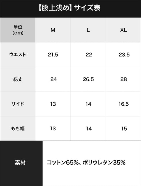 グンゼ GUNZE KIREILABO キレイラボ レギュラー ショーツ レディース 【メール便】