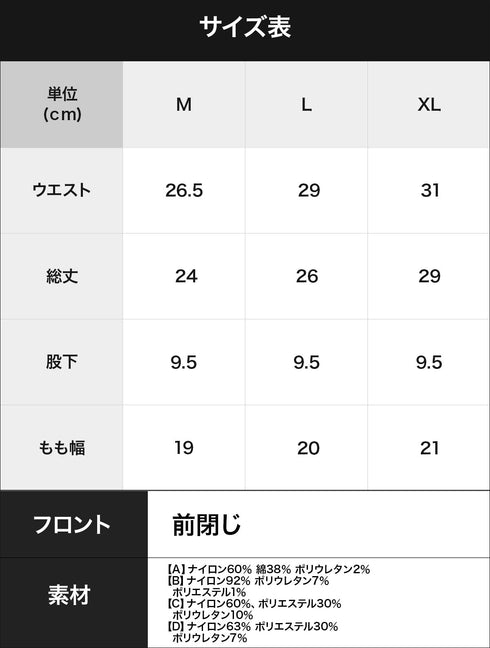 グンゼ GUNZE BODY WILD STANDARD 3D-BOXER 成型 メンズ ボクサーパンツ 【メール便】