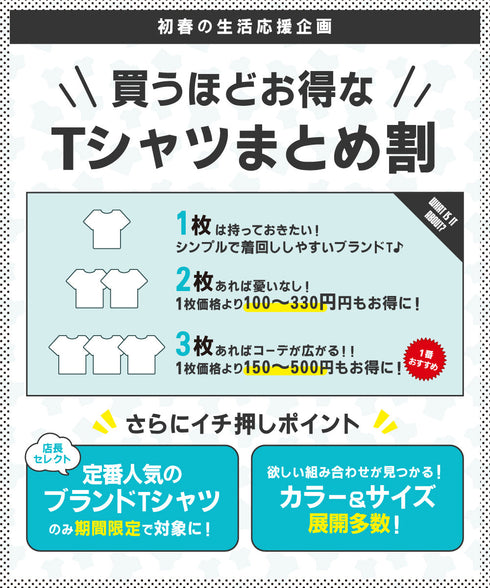 フルーツオブザルーム FRUIT OF THE LOOM FTL ヘビーオンス 半袖 Tシャツ