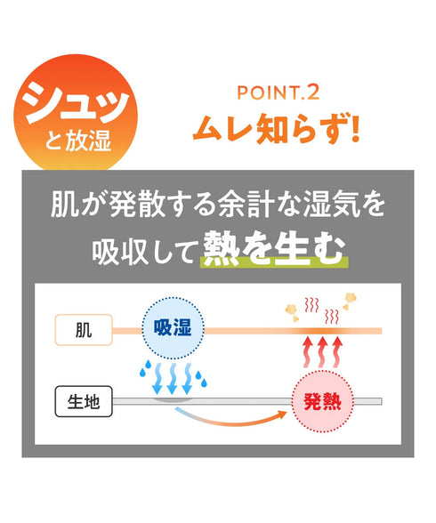 グンゼ GUNZE HOT MAGIC ファイヤーアセドロン メンズ Vネック長袖インナー 【メール便】|下着 おしゃれ 人気 クリスマス プレゼント 彼氏