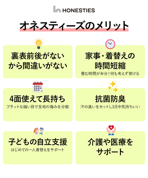 オネスティーズ HONESTIES 裏表かかとなし ユニセックス アンクルソックス 【メール便】