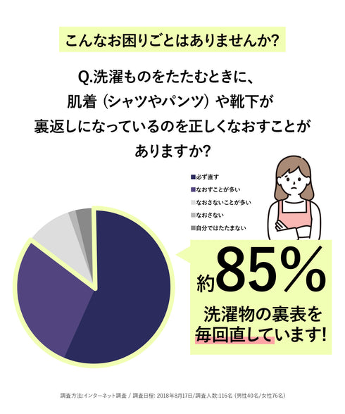 オネスティーズ HONESTIES 【3枚セット】裏表前後なし キッズ ボクサーパンツ