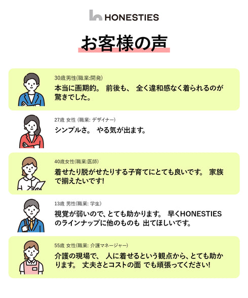 オネスティーズ HONESTIES 【3枚セット】裏表前後なし キッズ やわふわコットン インナーTシャツ