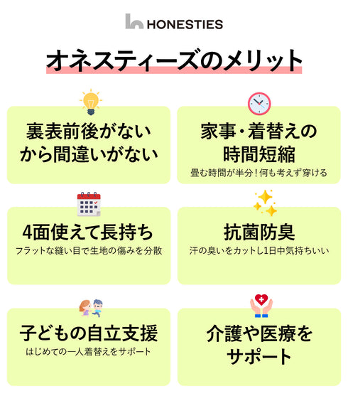 オネスティーズ HONESTIES 裏表なし レディース スタンダード2.0 インナー 【メール便】