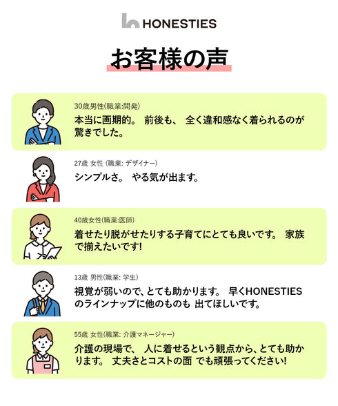 オネスティーズ HONESTIES 裏表なし レディース スタンダード2.0 インナー 【メール便】