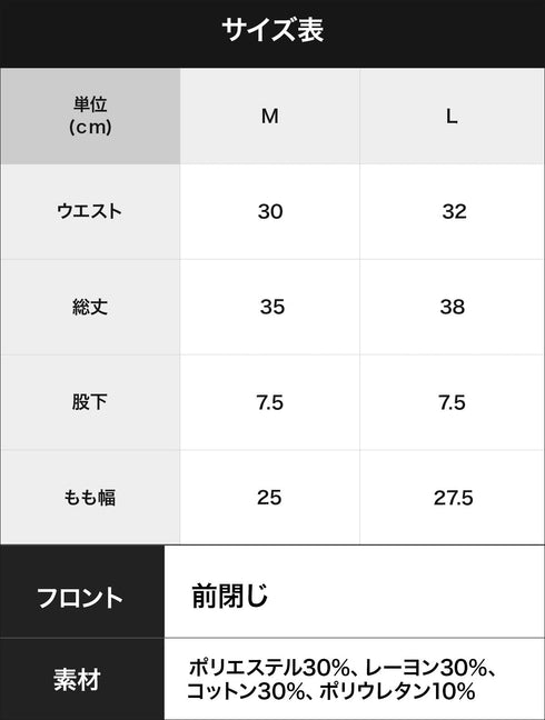 グンゼ GUNZE FIT TRUNKS メンズトランクス 【メール便】