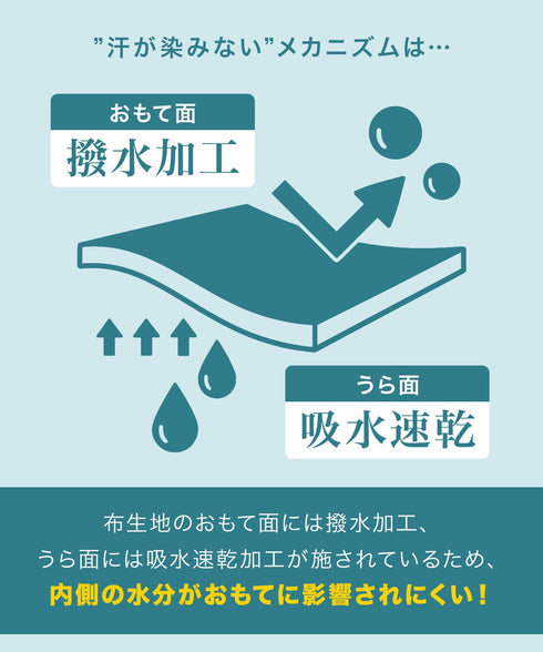 jaemi ジェミ 汗染みしない レディース Tシャツ