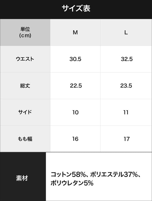 チャンピオン Champion Champion REGULAR SHORTS 【メール便】