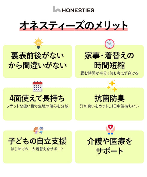オネスティーズ HONESTIES 【裏表前後なし】 MENS ∞ ドレスTシャツ (プレミアム) 【メール便】