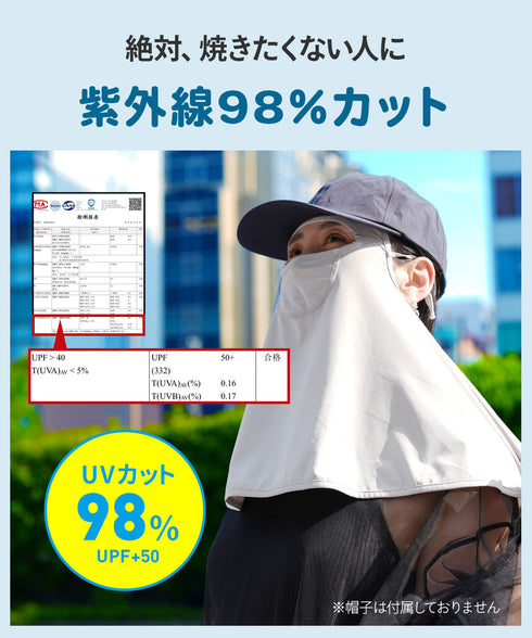 フェイスガード UVカット 接触冷感 UPF50 【メール便】