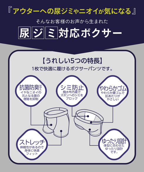 グンゼ GUNZE NEXTYLE 尿じみ対応 メンズ ボクサーパンツ(前あき) 【メール便】