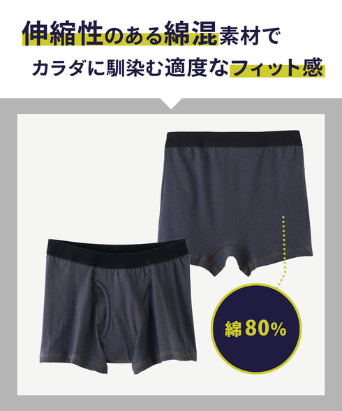 グンゼ GUNZE NEXTYLE 尿じみ対応 メンズ ボクサーパンツ(前あき) 【メール便】