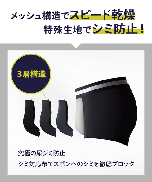 グンゼ GUNZE NEXTYLE 尿じみ対応 メンズ ボクサーパンツ(前とじ) 【メール便】