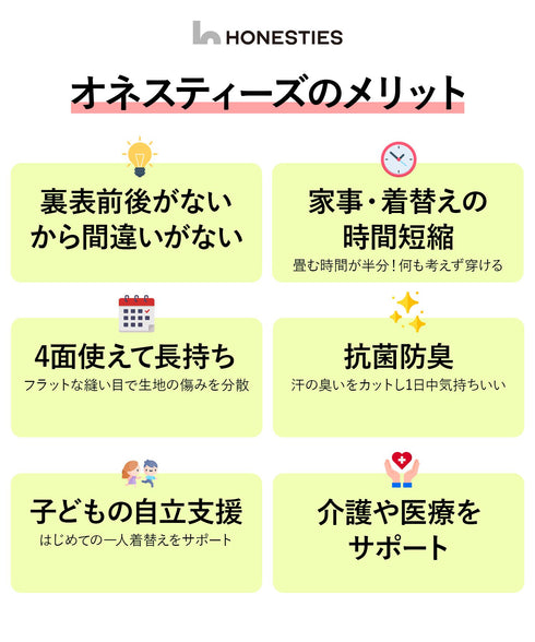 オネスティーズ HONESTIES 裏表前後なし キッズ ショーツ 【メール便】