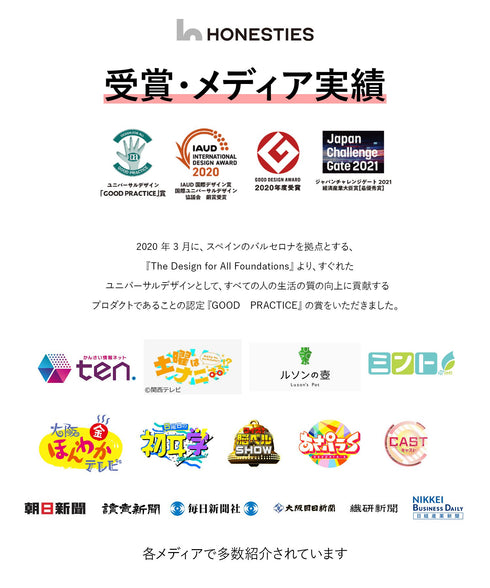 オネスティーズ HONESTIES 裏表前後なし メンズ ボクサーパンツ 【メール便】