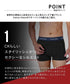 カルバンクライン Calvin Klein 【3枚セット】Cotton Stretch メンズ ボクサーパンツ