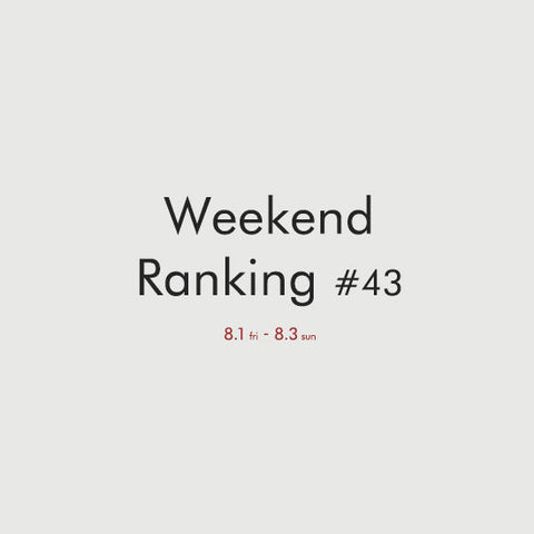 Weekend Ranking #43