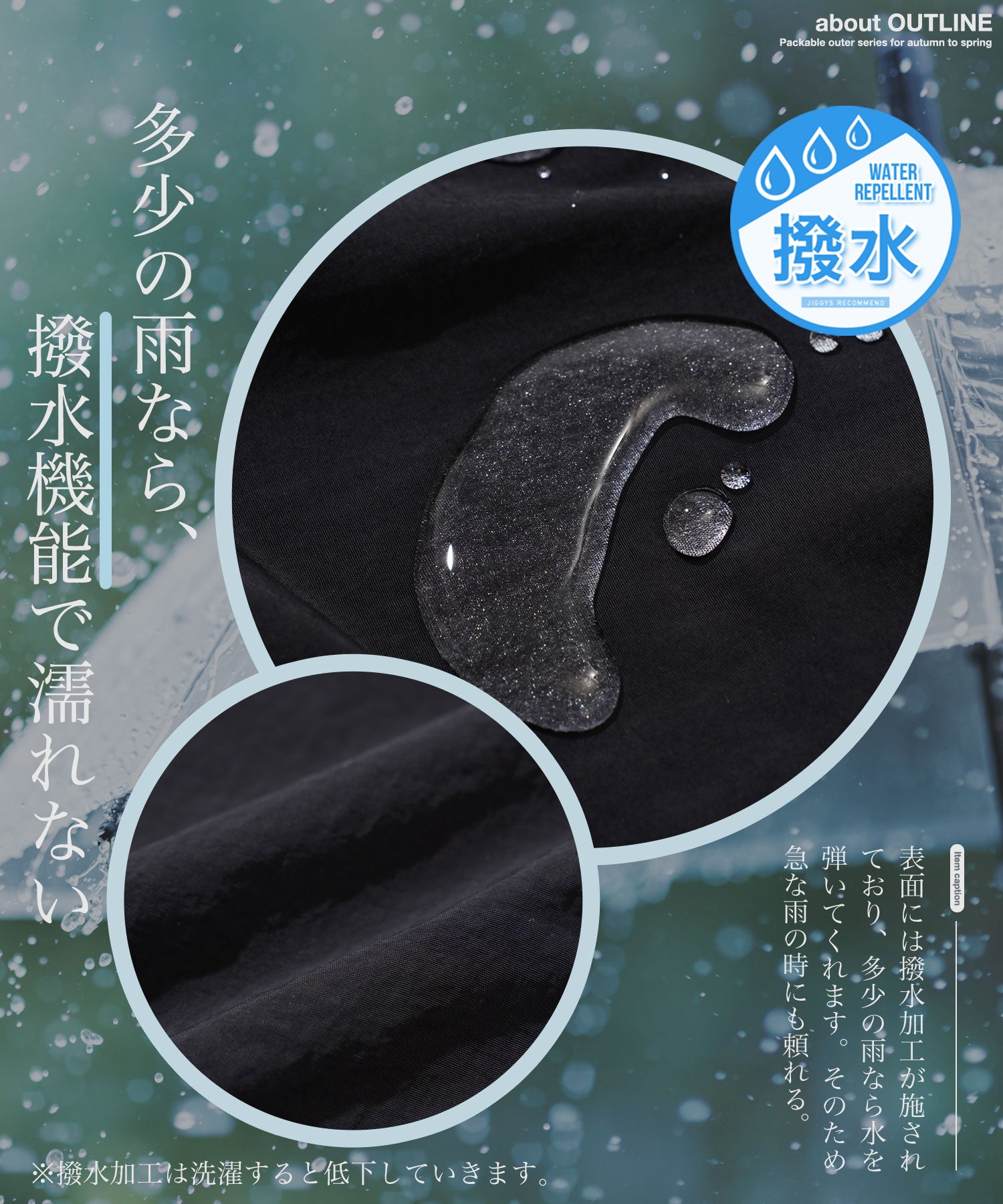 撥水パッカブルコート